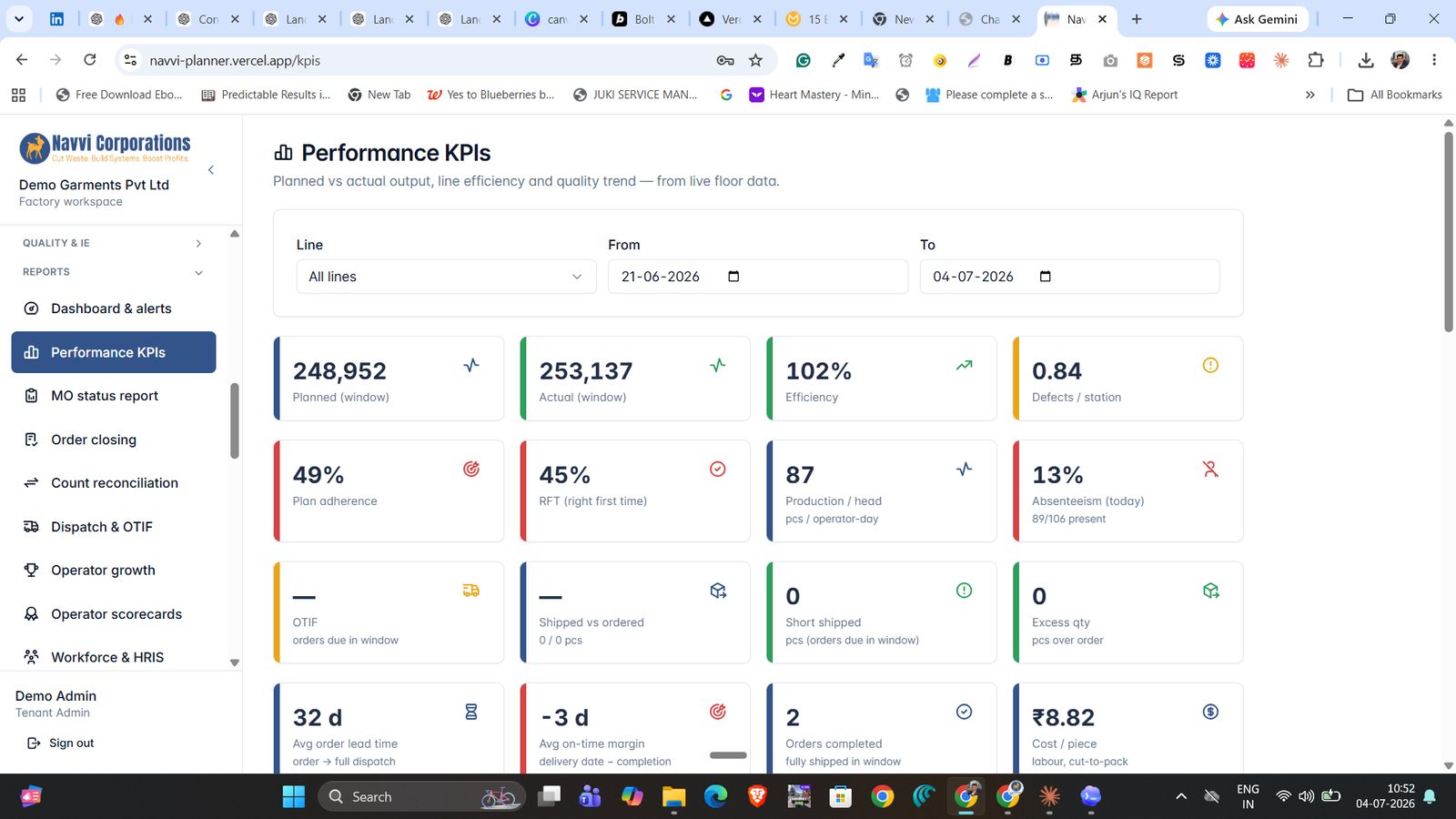 SewTrak KPI dashboard